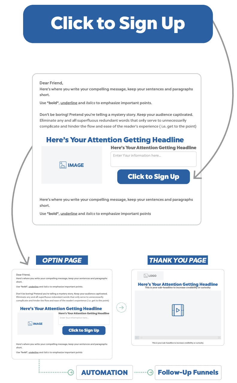 [FREE PDF DOWNLOAD] The Funnel Hacker Cookbook 2023 Loud Money Moves