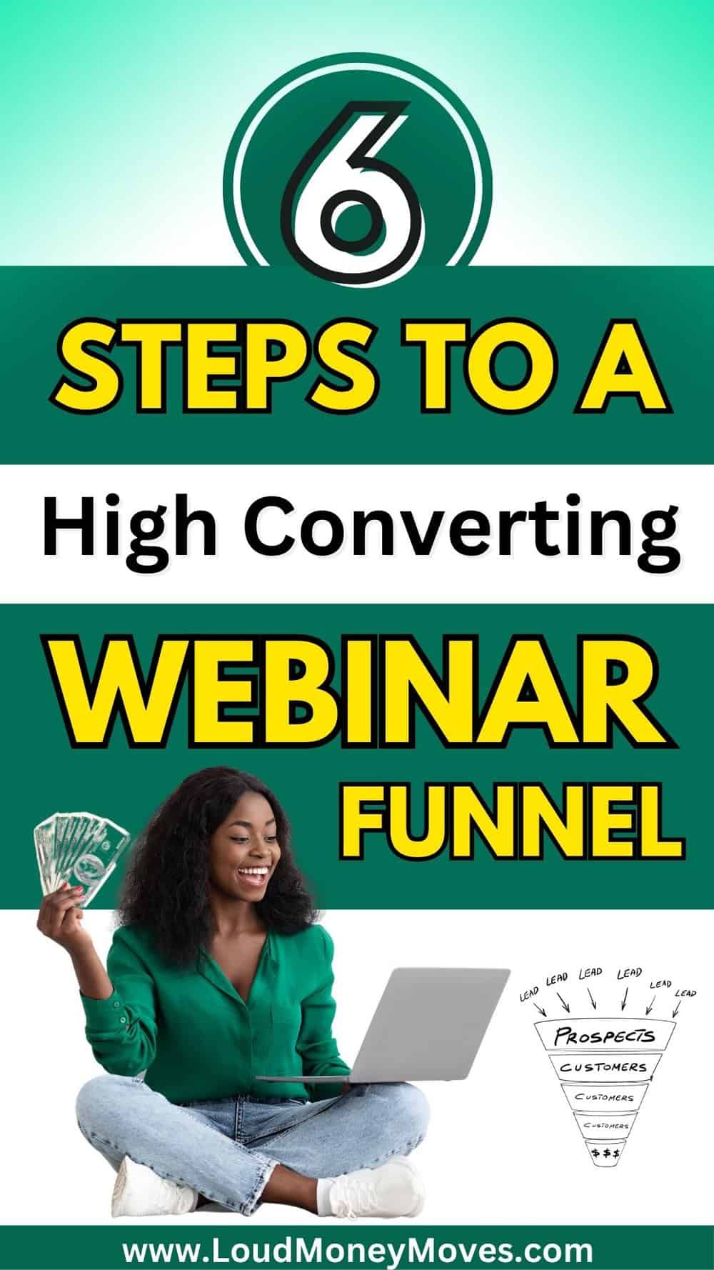 The Webinar Funnel Formula For Effortless High Ticket Sales Loud