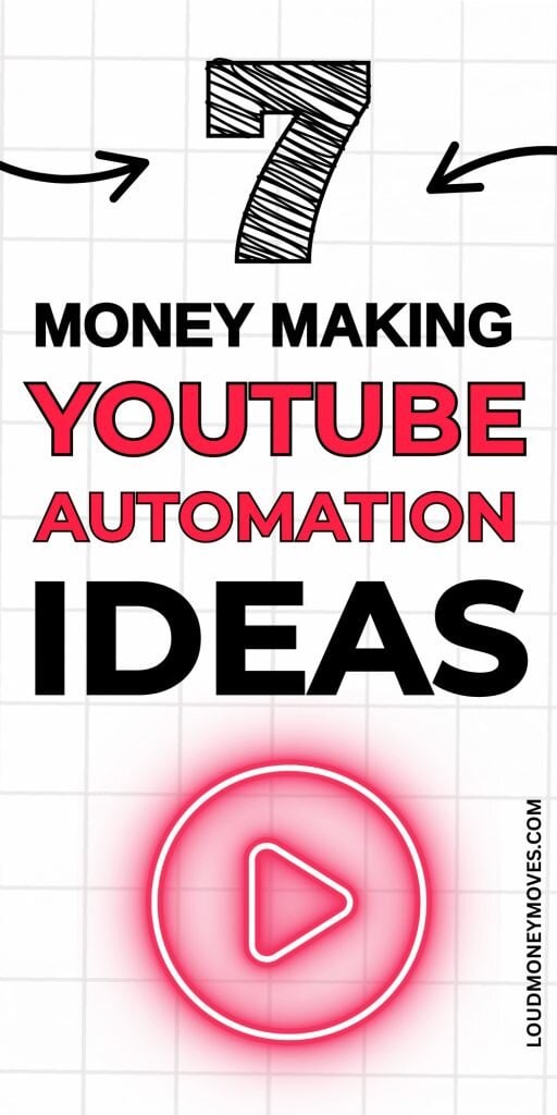 money making YouTube automation ideas