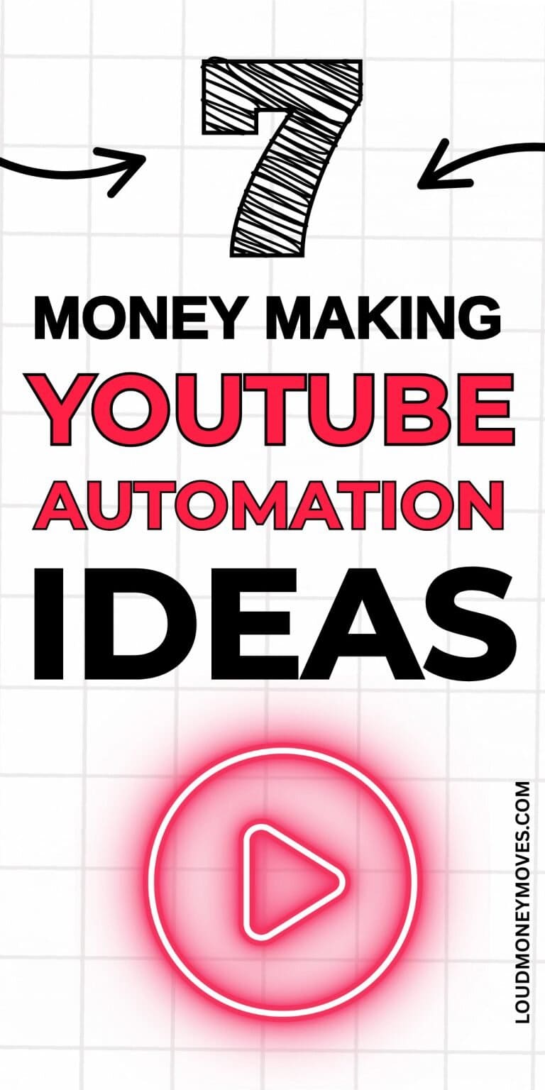 7 Ways To Make Money With YouTube Automation Rapidly With AI - Loud ...