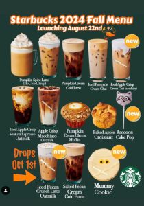 18 Best Starbucks Fall Drinks On The Secret Menu 2025 - Loud Money Moves