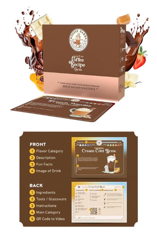 Coffee Recipe Cards
