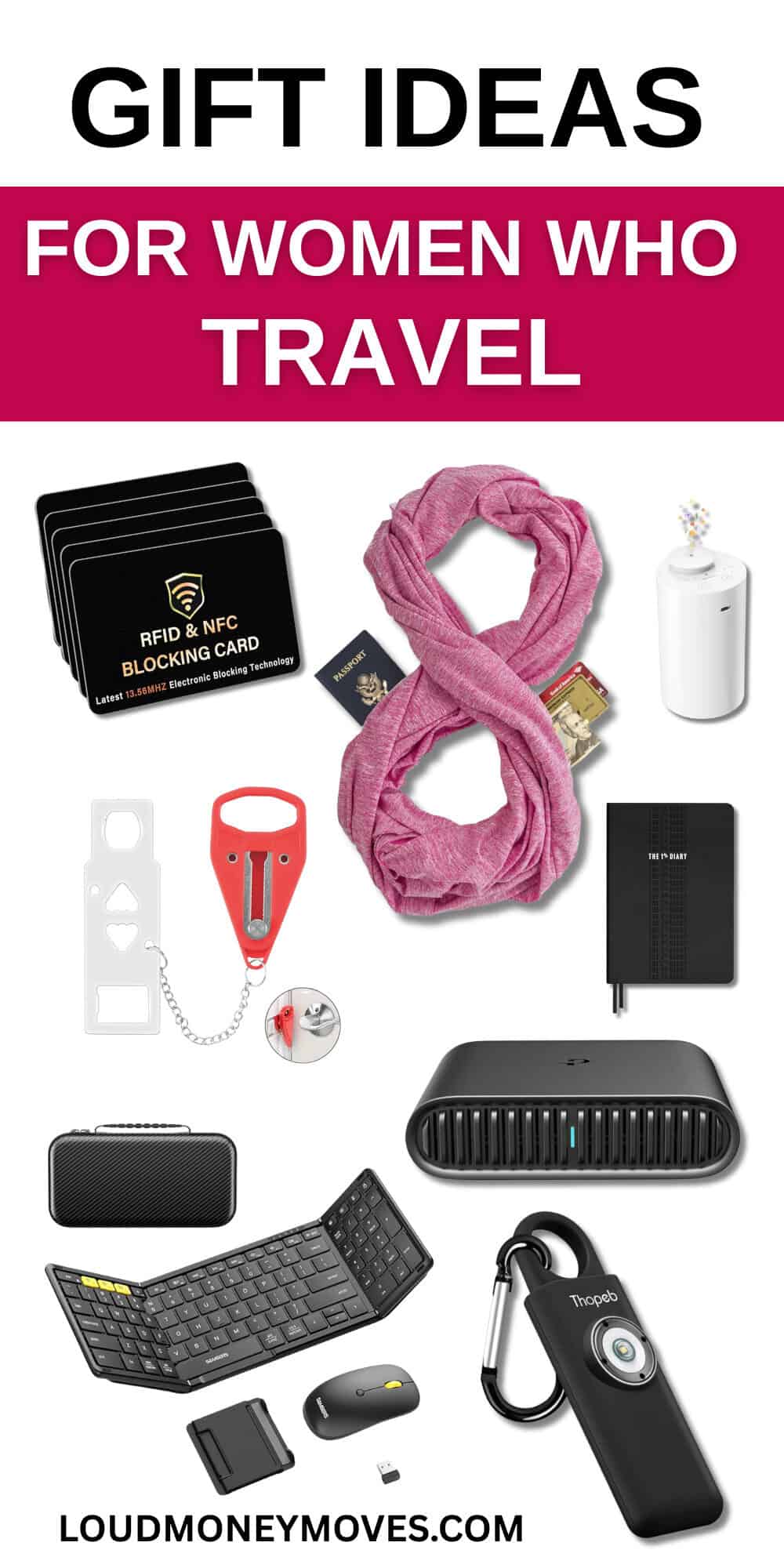 Roteador de viagem Wi-Fi portátil