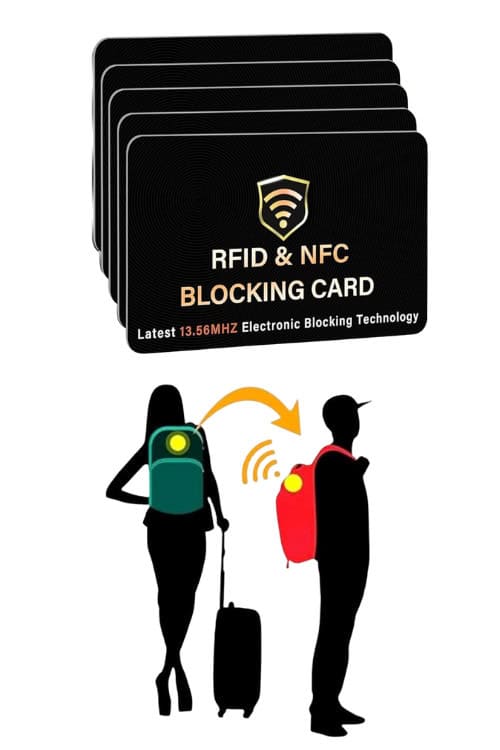 RFID Blocking Card