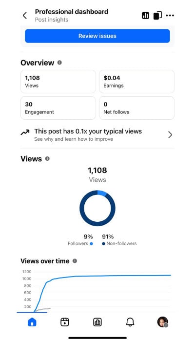 Definition of Wealth Facebook Creator Pay